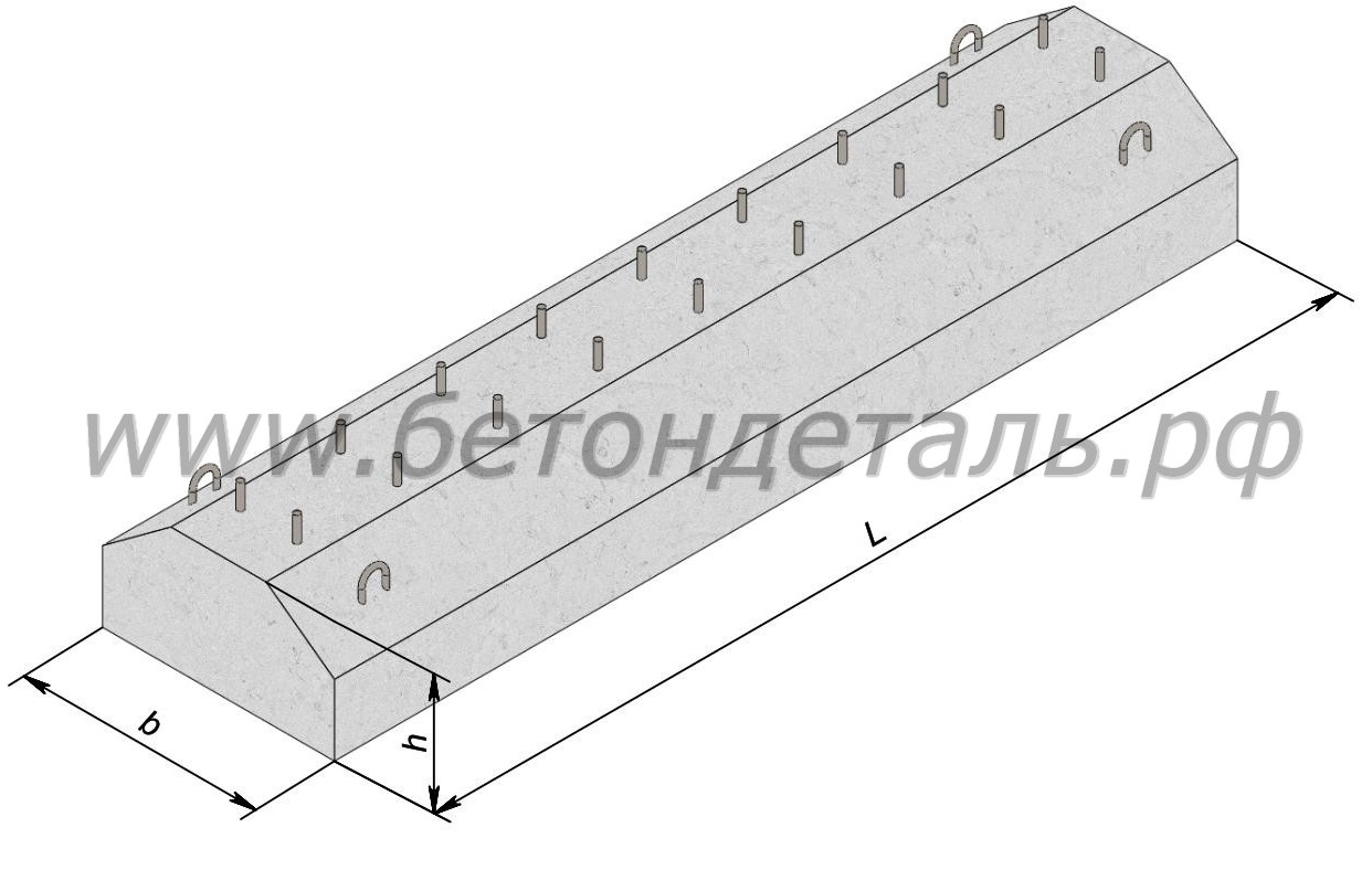 Подкрановые Балки Астана (Казахстан. Размеры Цена Вес ГОСТ Серия.